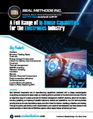 SMI Electronics Industry 2021
